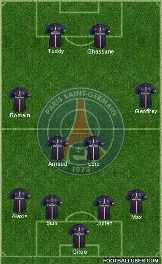 Paris Saint-Germain Formation 2015
