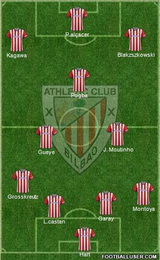 Athletic Club Formation 2015