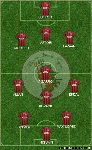 Foggia Formation 2015