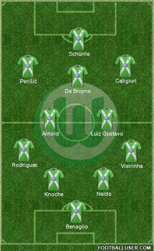 VfL Wolfsburg Formation 2015