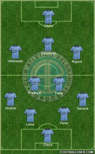 Belgrano de Córdoba Formation 2015