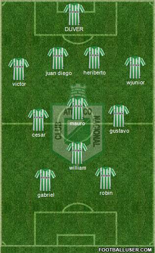 CDC Atlético Nacional Formation 2015