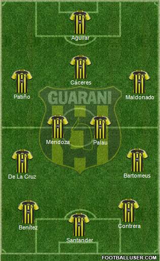 C Guaraní Formation 2015
