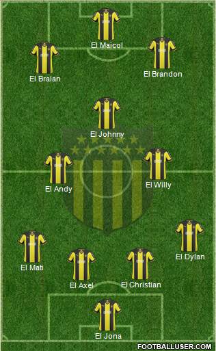 Club Atlético Peñarol Formation 2015