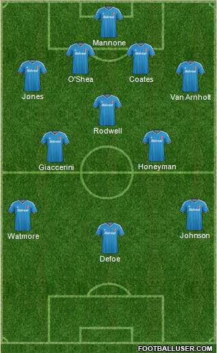 Sunderland Formation 2015