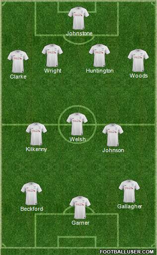 Preston North End Formation 2015