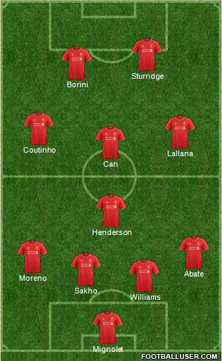 Liverpool Formation 2015