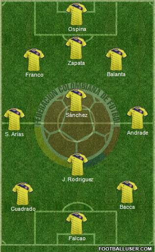 Colombia Formation 2015
