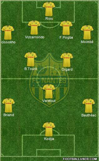 FC Nantes Formation 2015