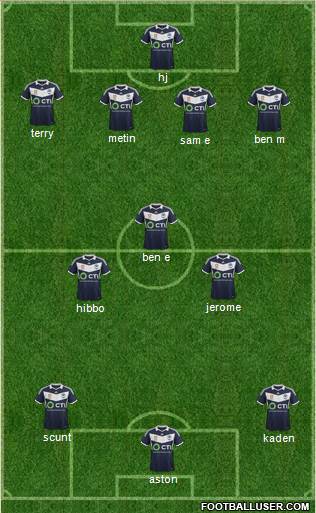 Melbourne Victory FC Formation 2015