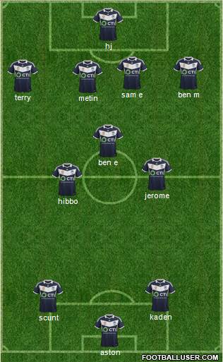 Melbourne Victory FC Formation 2015