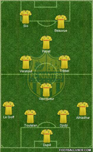 FC Nantes Formation 2015