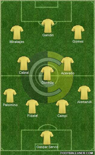 Comunicaciones Formation 2015