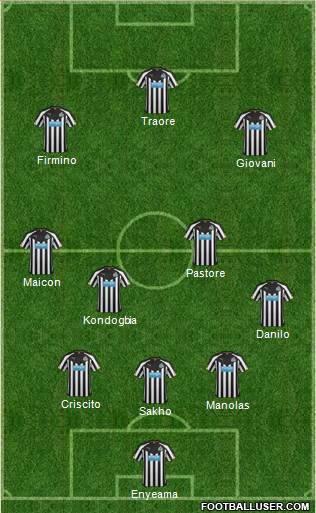 Newcastle United Formation 2015