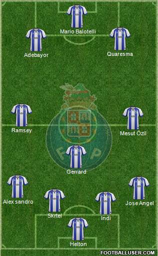 Futebol Clube do Porto - SAD Formation 2015