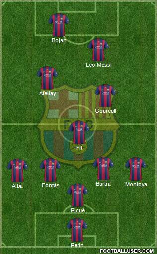 F.C. Barcelona Formation 2015