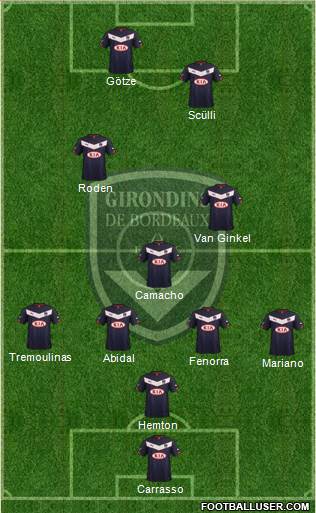 FC Girondins de Bordeaux Formation 2015