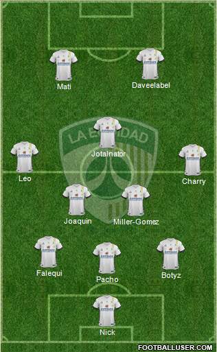 CD La Equidad Formation 2015