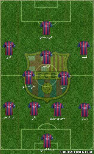 F.C. Barcelona Formation 2015