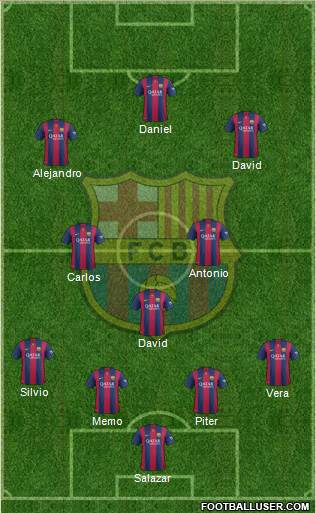 F.C. Barcelona Formation 2015