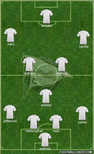Sporting Clube de Espinho Formation 2015