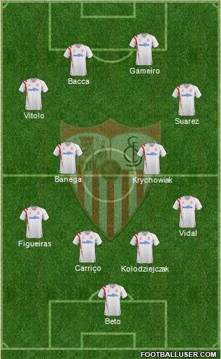 Sevilla F.C., S.A.D. Formation 2015
