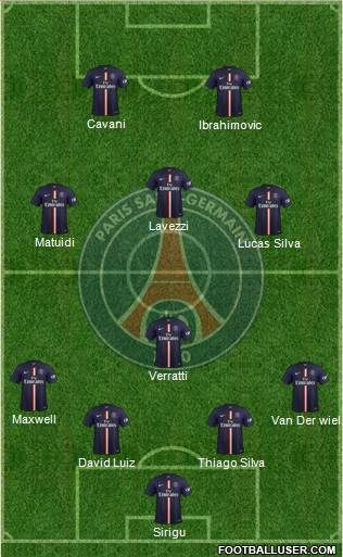 Paris Saint-Germain Formation 2015