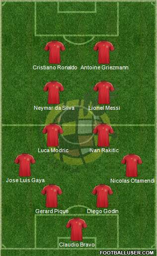 Spain Formation 2015
