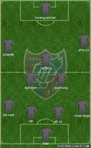 FC Tokyo Formation 2015