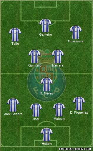 Futebol Clube do Porto - SAD Formation 2015