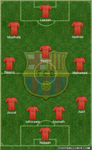 F.C. Barcelona Formation 2015