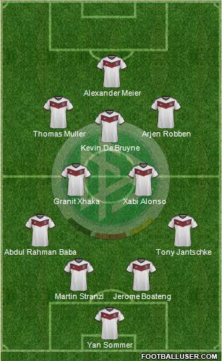 Germany Formation 2015