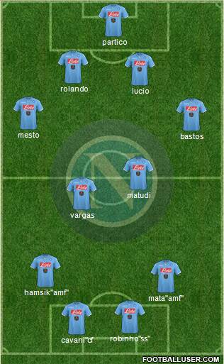 Napoli Formation 2015