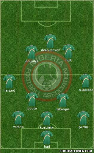 Nigeria Formation 2015