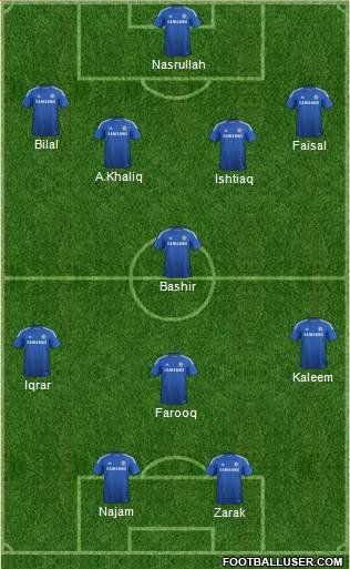 Chelsea Formation 2015