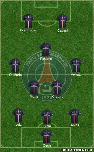 Paris Saint-Germain Formation 2015