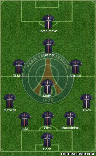 Paris Saint-Germain Formation 2015