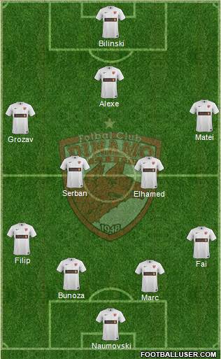 FC Dinamo 1948 Bucharest Formation 2015