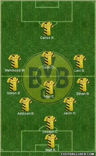 Borussia Dortmund Formation 2015
