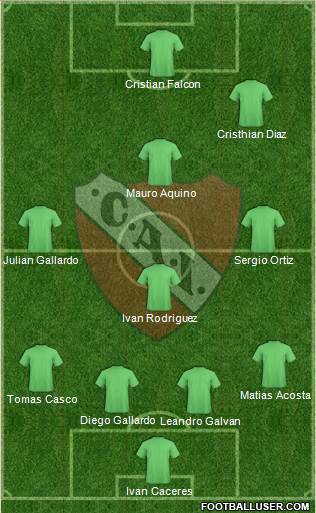 Independiente Formation 2015