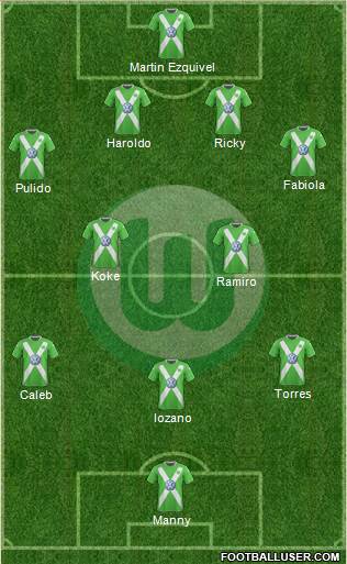 VfL Wolfsburg Formation 2015