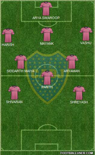 Boca Juniors Formation 2015