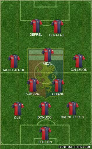 Genoa Formation 2015