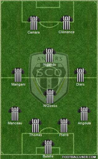 Angers SCO Formation 2015