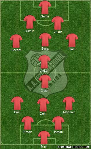 AA Internacional Formation 2015