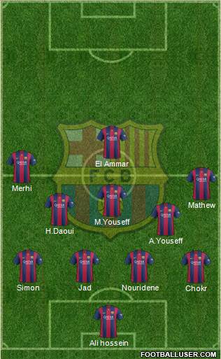 F.C. Barcelona Formation 2015