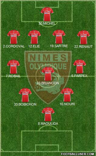 Nîmes Olympique Formation 2015
