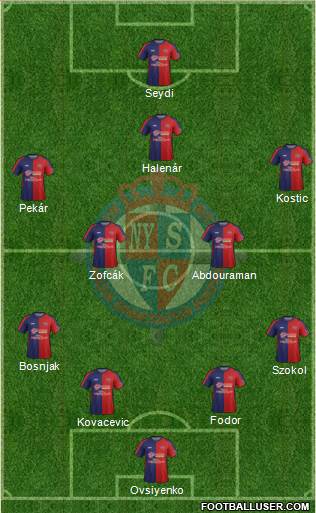 Nyíregyháza Spartacus FC Formation 2015