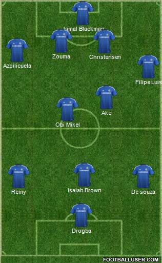 Chelsea Formation 2015