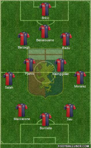 Genoa Formation 2015